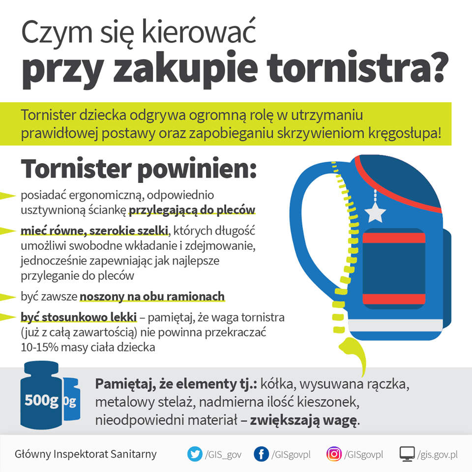 Czym się kierować przy zakupie tornistra (6) ulotka(1)