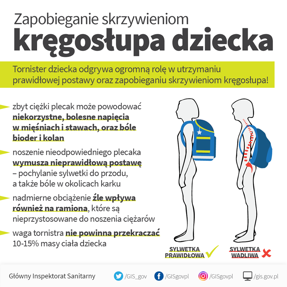 Zapobieganie skrzywieniom kręgosłupa u dziecka (7) ulotka(1)